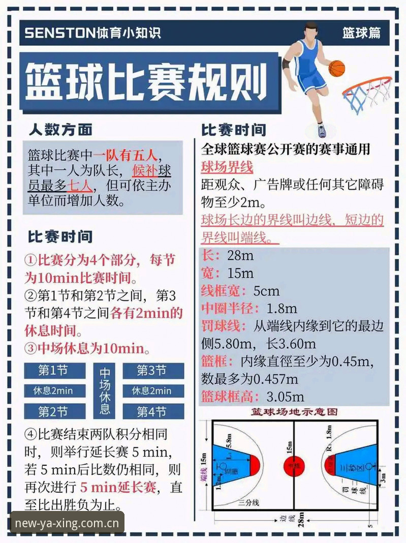北京男篮G4生死战究竟该怎么调整？亚星体育平台技术复盘