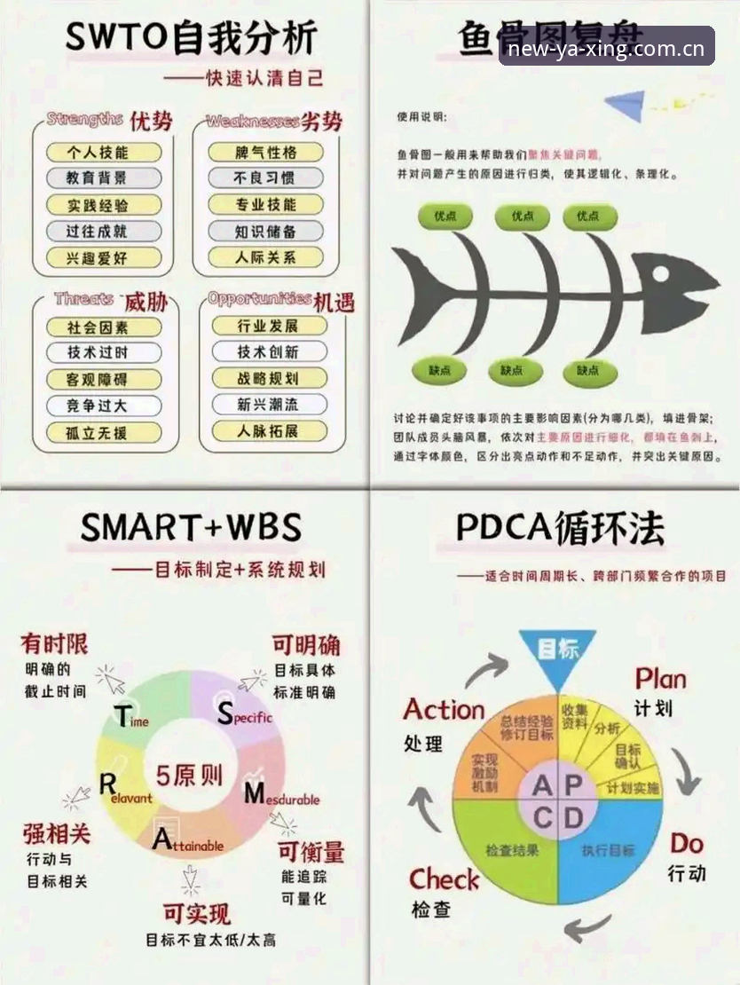 亚星官方网址 5个关键点解析皇家社会引进迪奥戈·莱特的操作,亚星体育平台深度复盘